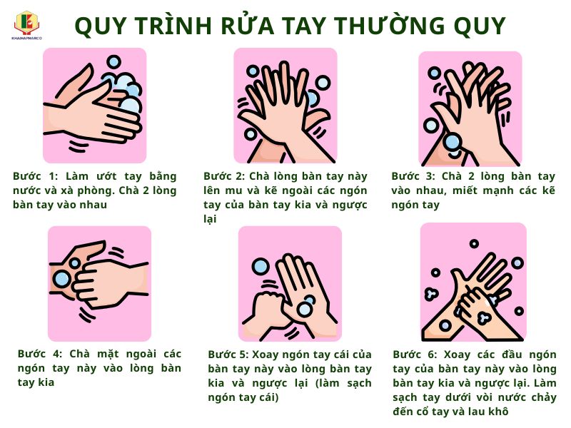 quy-trinh-rua-tay-dung-cach.jpg